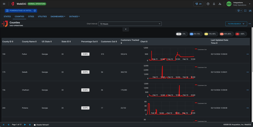 PowerOutage.us Integration - Dark Mode Counties